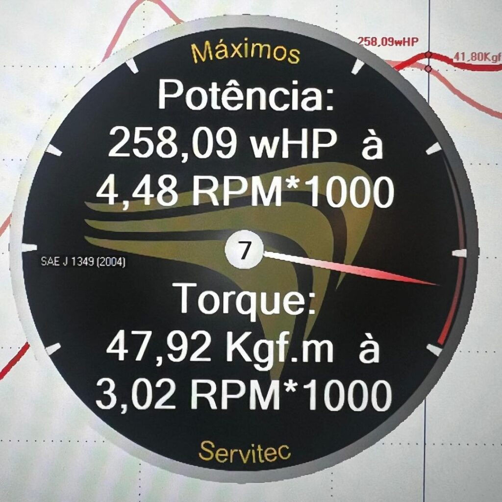 VW Tiguan 2.0 Turbo EA888 Gen.3 - Reprogramação de ECU: Potência Aumentada