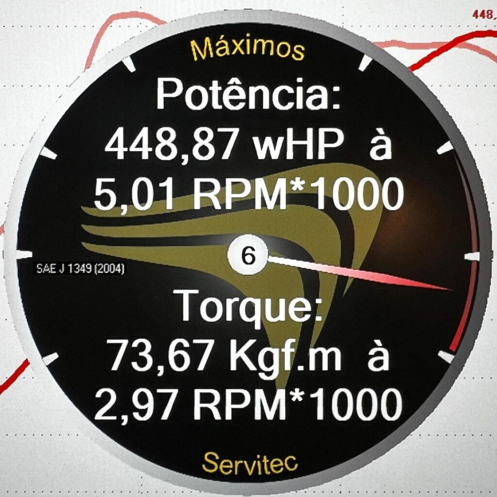 BMW M240i 3.0 Turbo B58 - Reprogramação de ECU e TCU: Desempenho Extremo