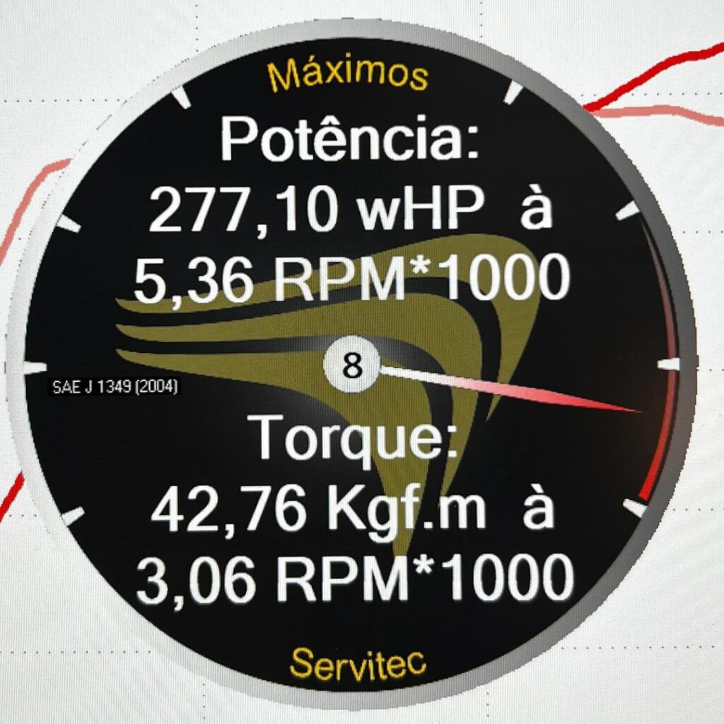 BMW 125i 2.0 Turbo B48: Reprogramação de ECU Stage 2