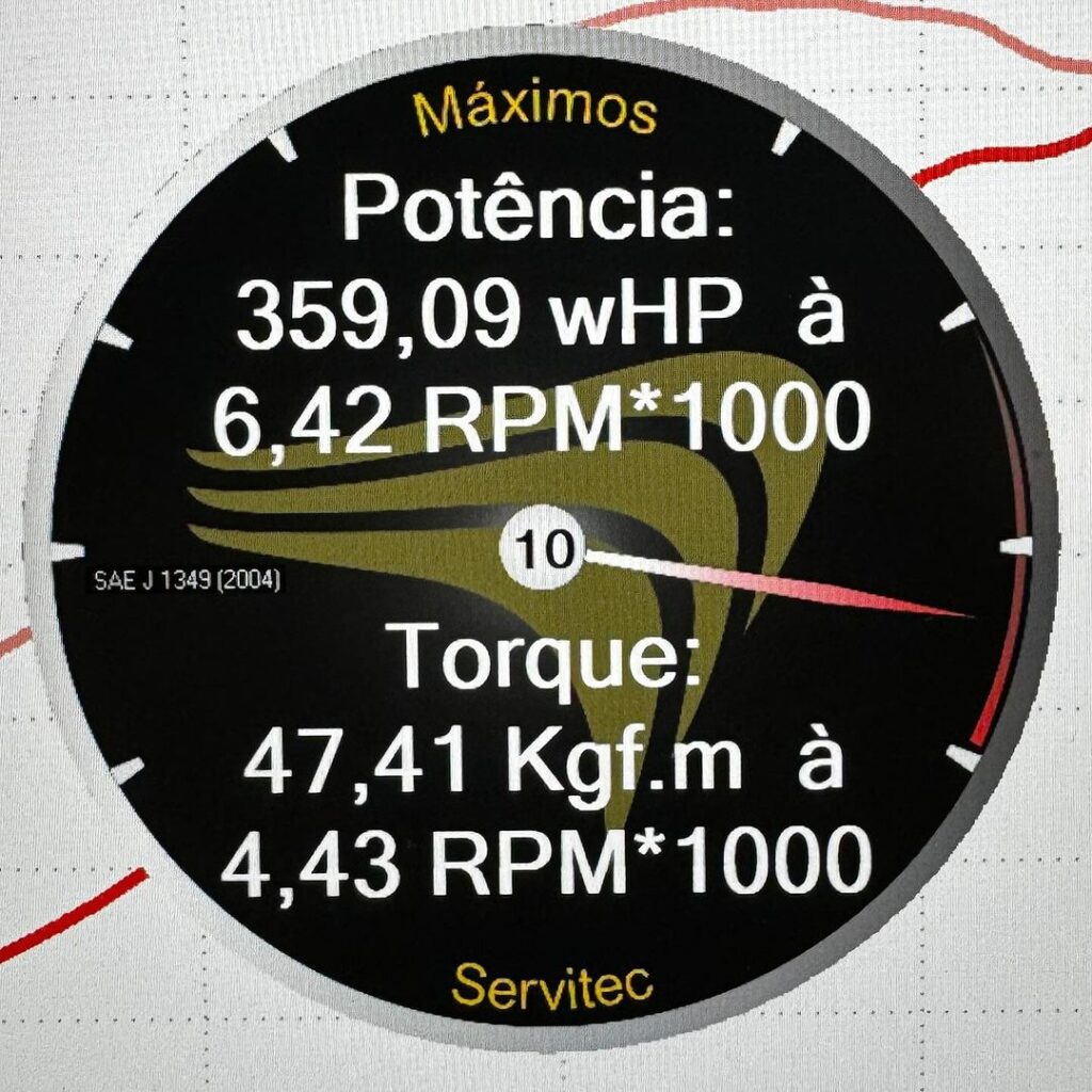 Jetta GLI 2023 / 2024 - Remap / Stage